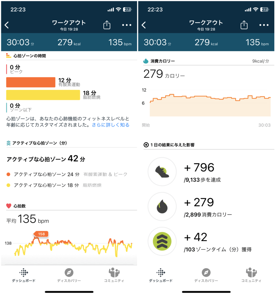 Fitbit　HIIT　サーキット　測定