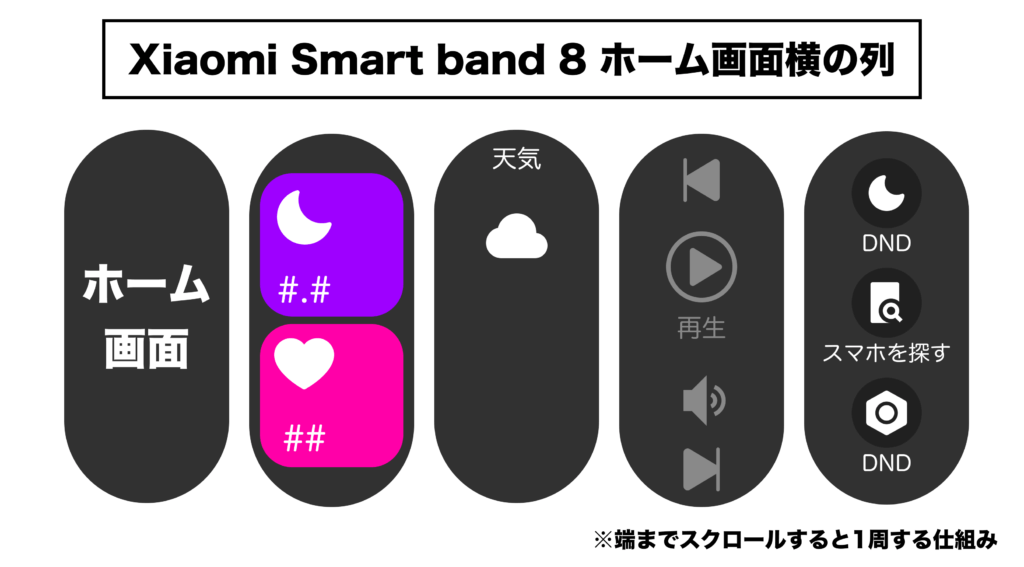 xiaomi band 8 日本語版